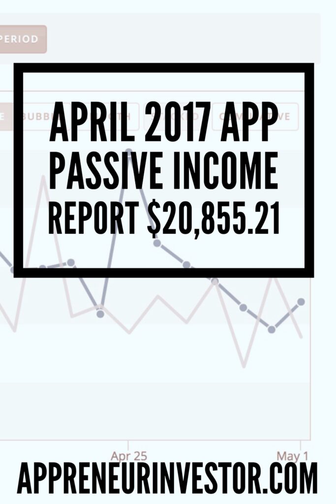 April 2017 App Passive Income Report $20,855.21