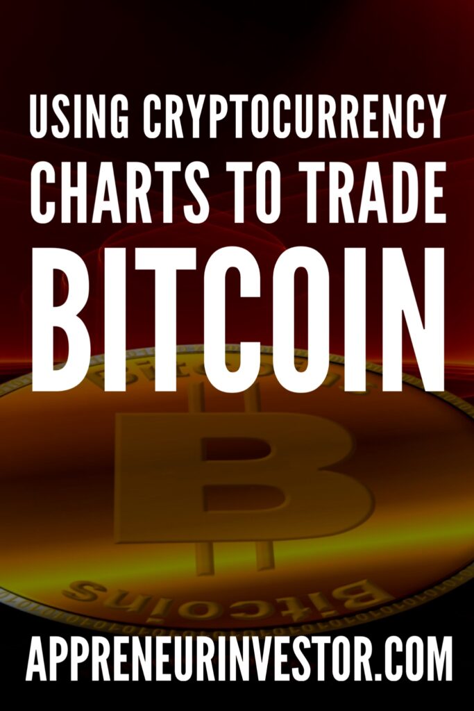 cryptocurrency charts