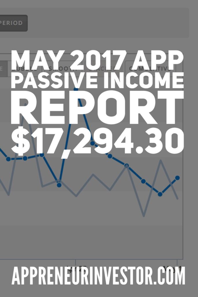 passive income apps